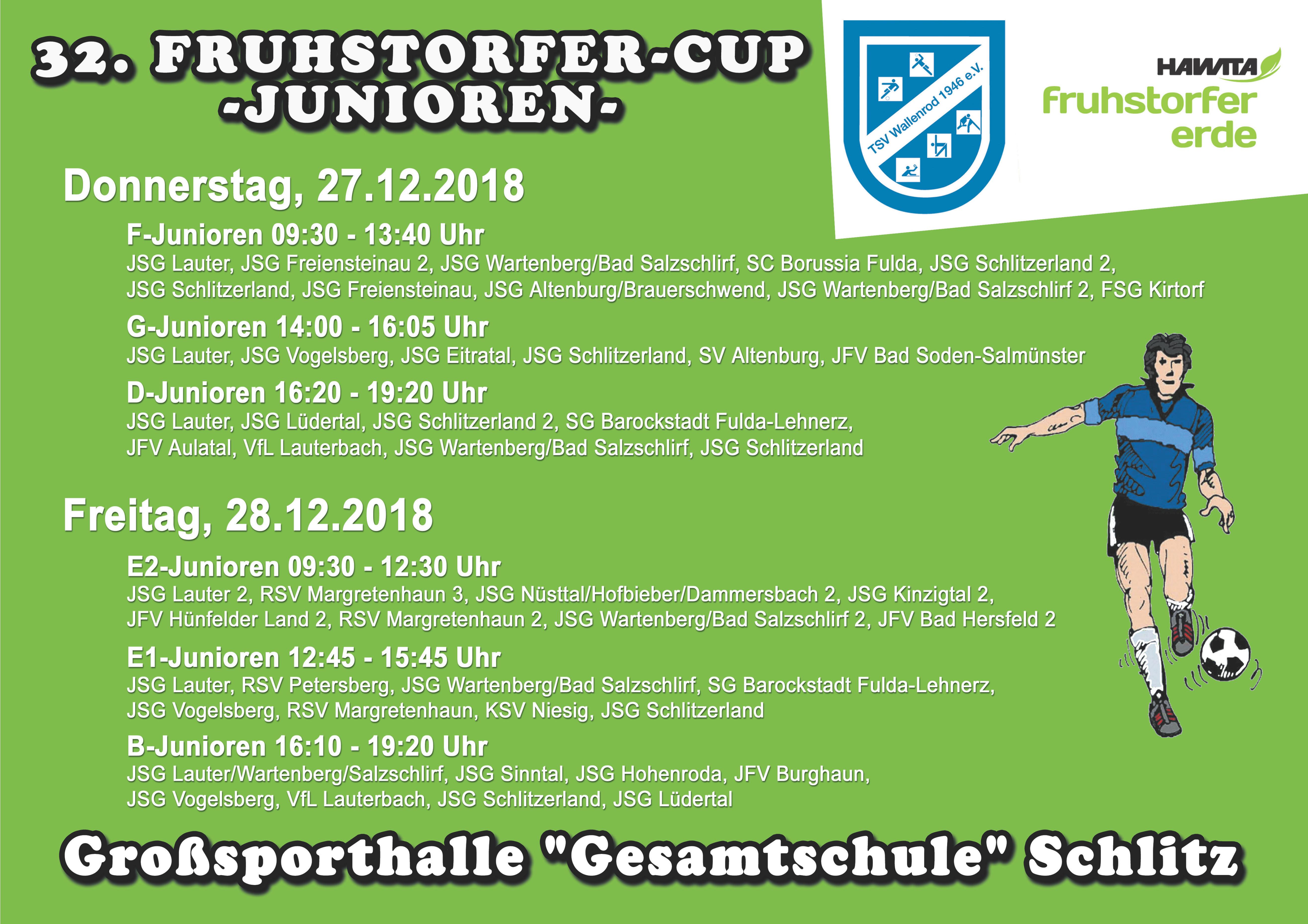 Spielpläne und Ergebnisse Fruhstorfer-Cup 2018