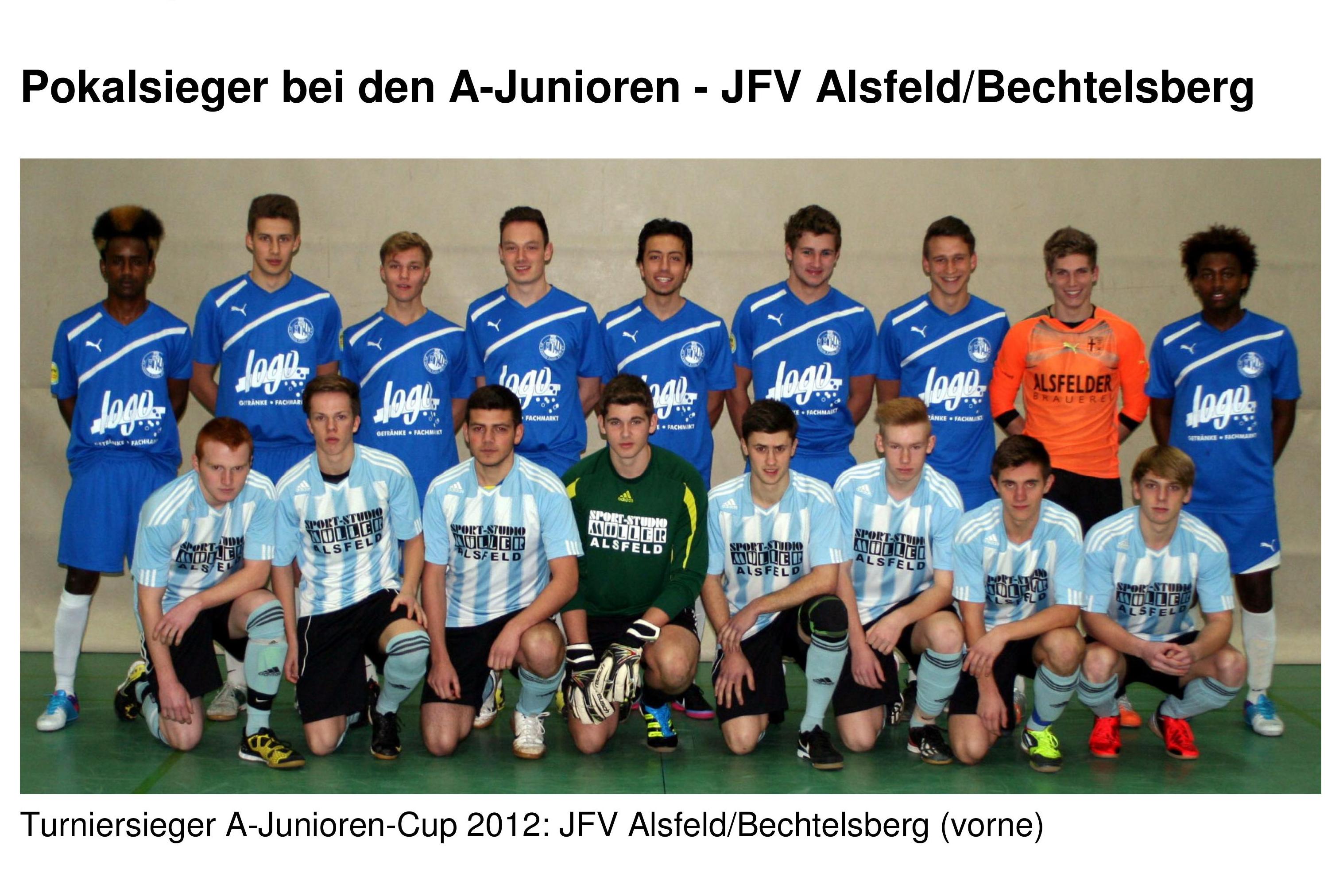 Integration und Ergebnisse des A-Junioren-Cup